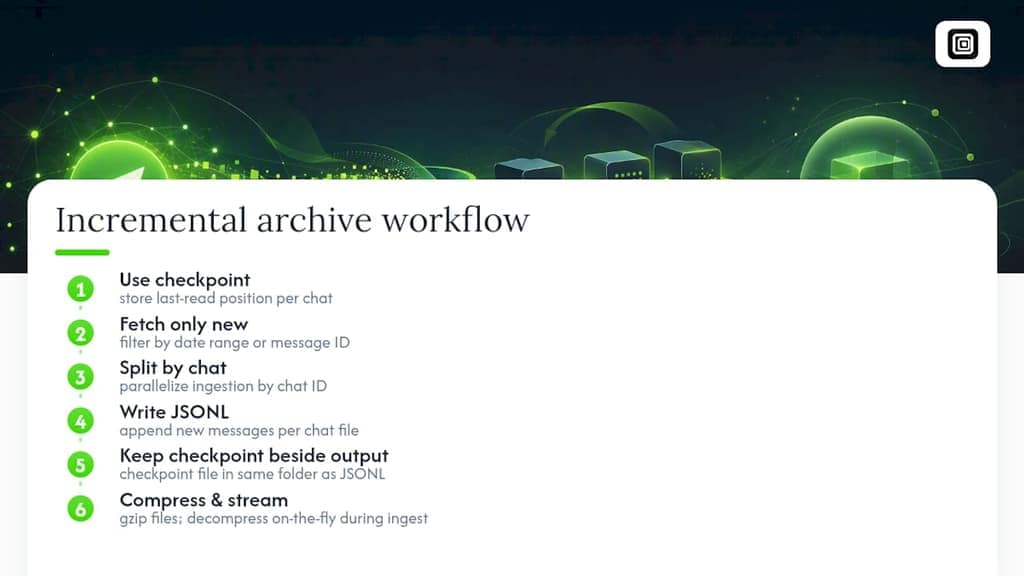 Incremental archive checkpoint workflow