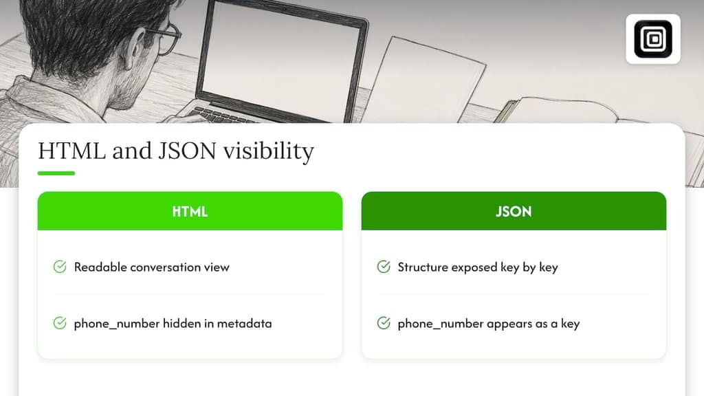 HTML and JSON expose export data differently