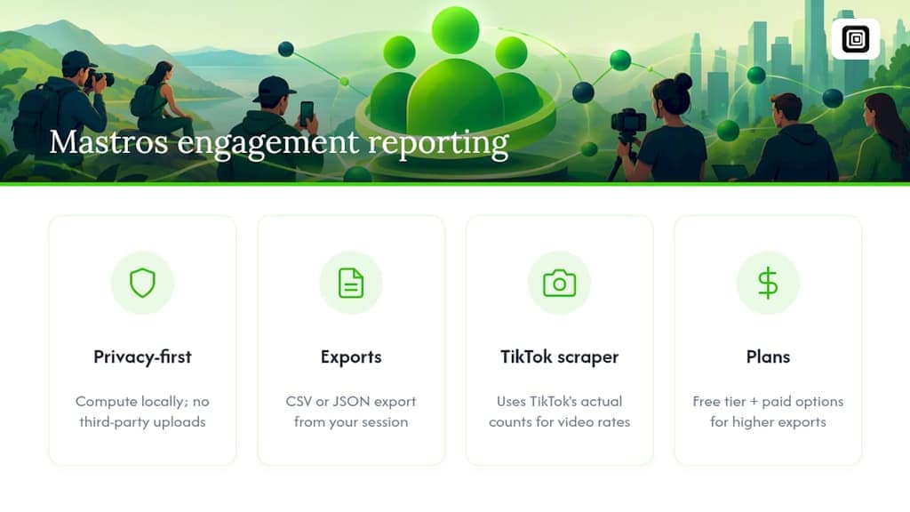 What Mastros Offers for Engagement Reporting — overview diagram