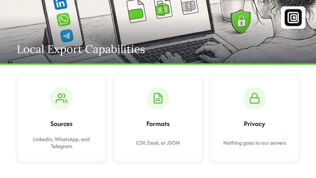 Get CRM-ready exports without uploading your data — overview diagram