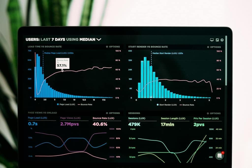 Data warehouse and analytics dashboard