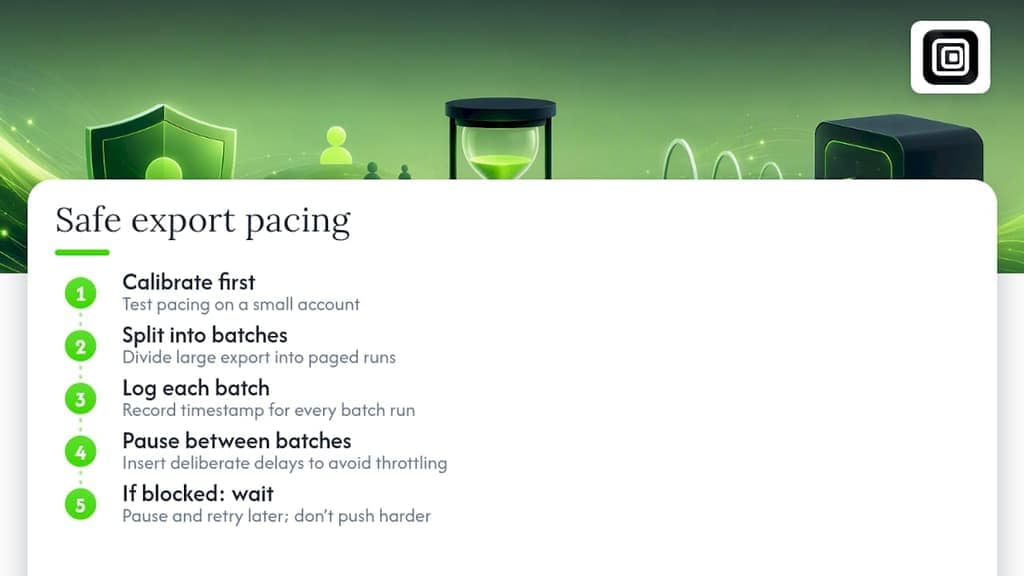Safe batching and retry workflow