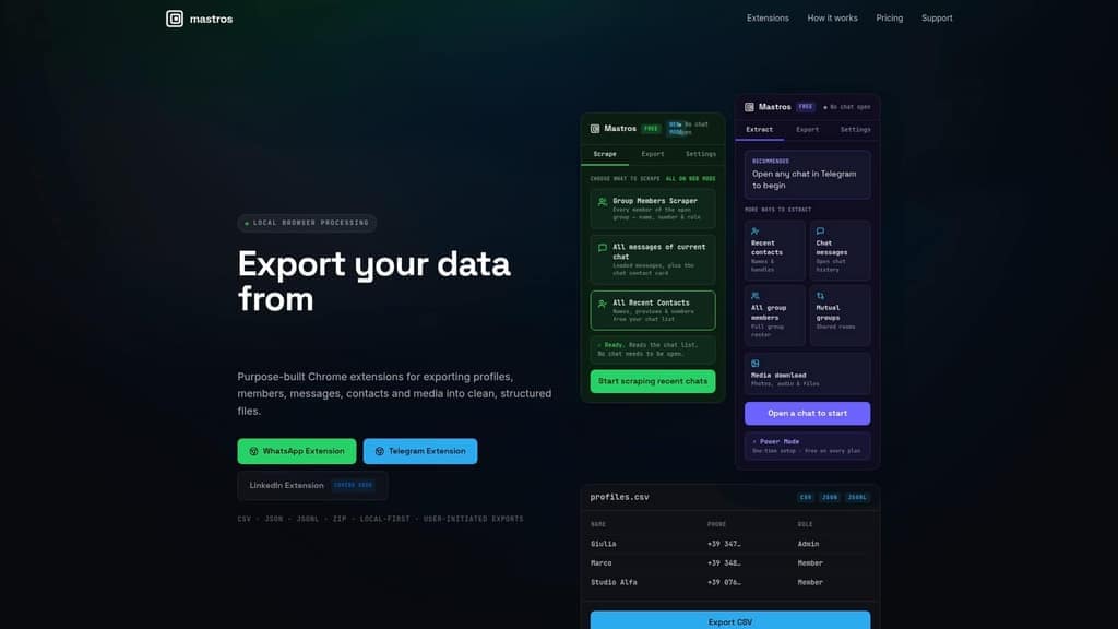 The Mastros homepage showing the Telegram extension sidebar and a profiles.csv export preview with name, phone and role columns