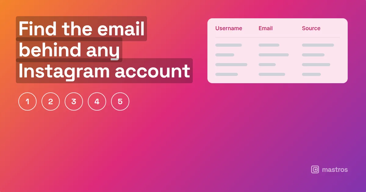 Five numbered methods beside a spreadsheet with an email column, for how to find email associated with instagram account