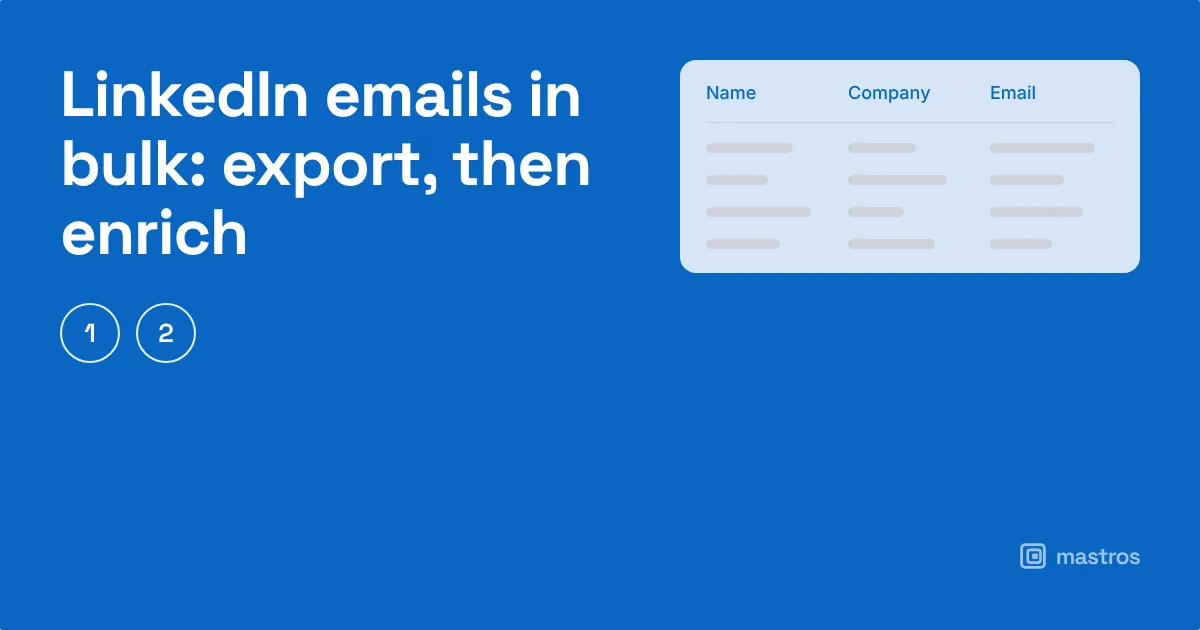 Two-panel image, left a Mastros LinkedIn export in Excel, right the same sheet with an email column filled by an enrichment tool, for find linkedin email