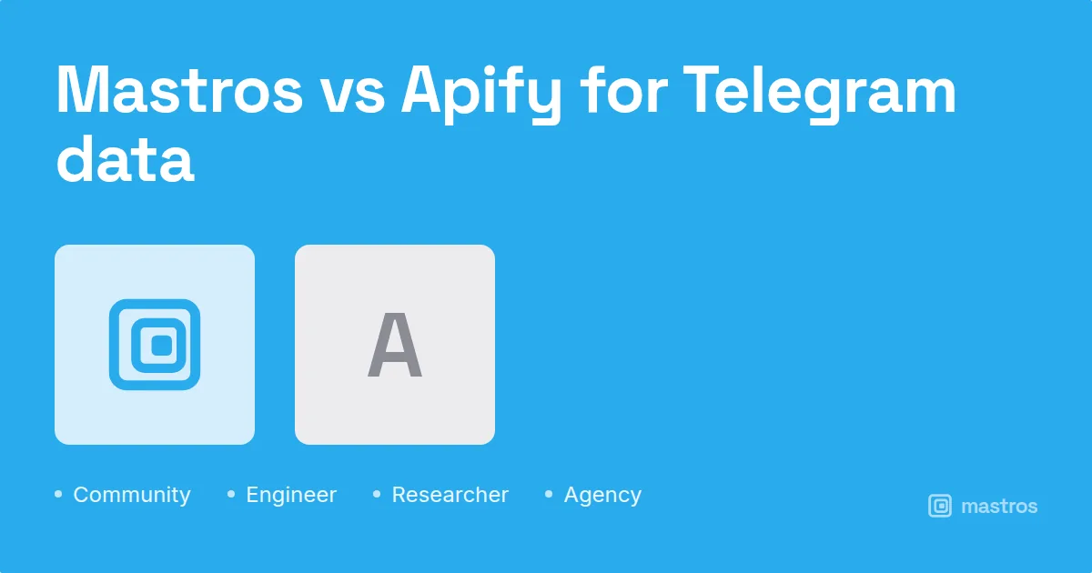 Two tool tiles side by side with a persona split beneath, for apify telegram scraper