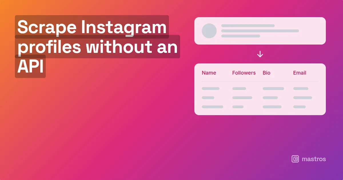 An Instagram profile on the left mapped to CSV columns on the right, for instagram profile scraper