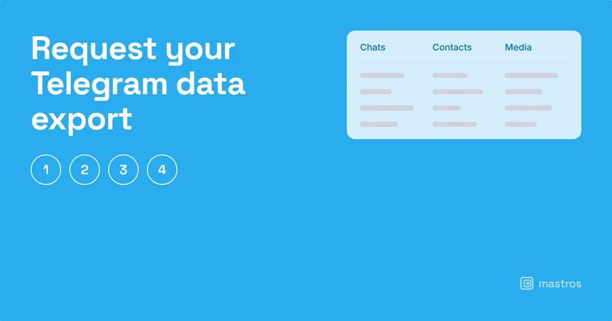 Request your Telegram data export