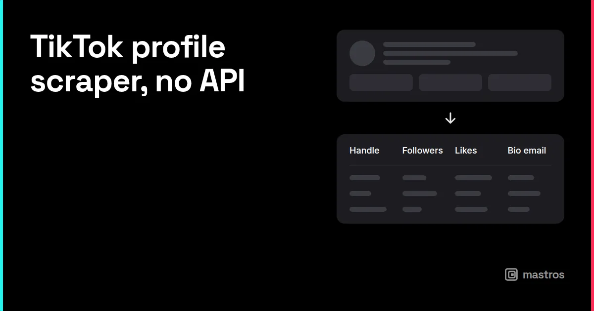 A TikTok profile on the left mapped to CSV columns on the right, for tiktok profile scraper