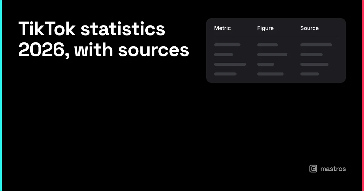 Engagement benchmark table graphic, for tiktok statistics