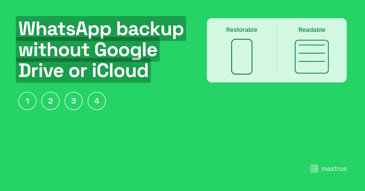 Four numbered backup methods beside a restorable-versus-readable split, for whatsapp backup