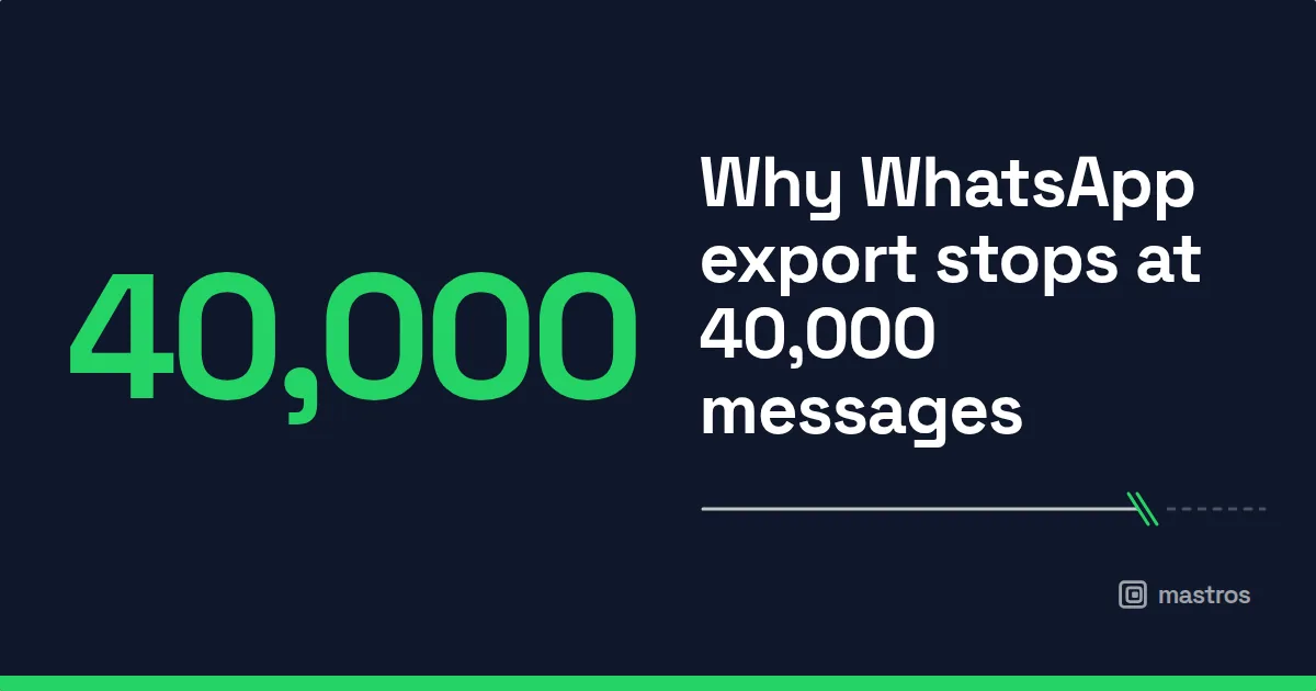 The number 40,000 large on a dark background above a cutoff timeline, for whatsapp export chat limit