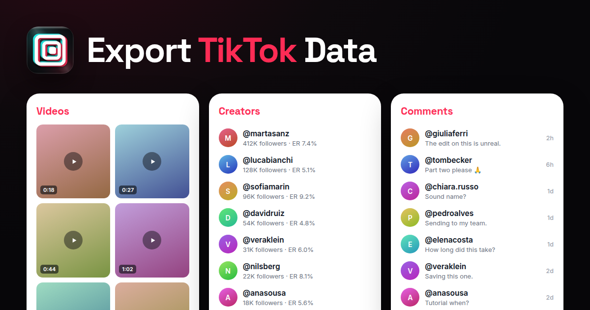 Comparison graphic, five tools, for tiktok scraper